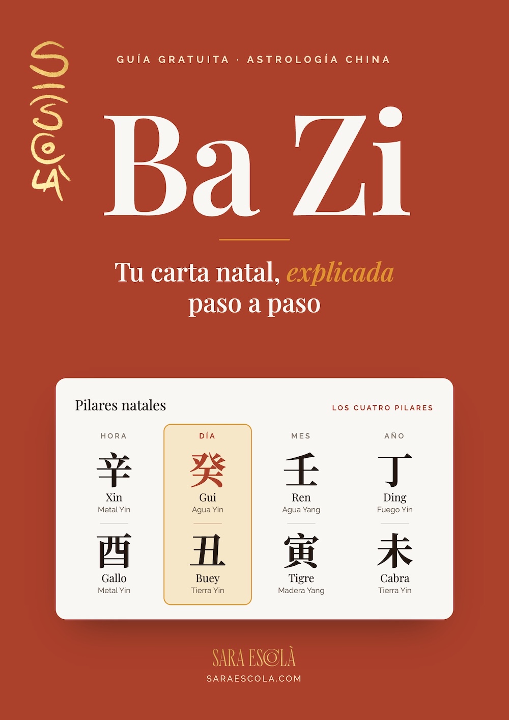 Portada de la guía de Astrología Ba Zi de Sara Escolà